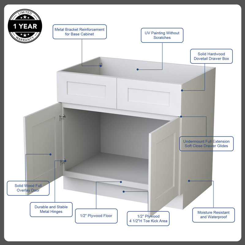 33 po X P 24 po P x 34,5 po H Armoire de cuisine à base blanche avec 2 portes assemblées