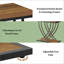 Table d'appoint moderne (avec table basse seulement)