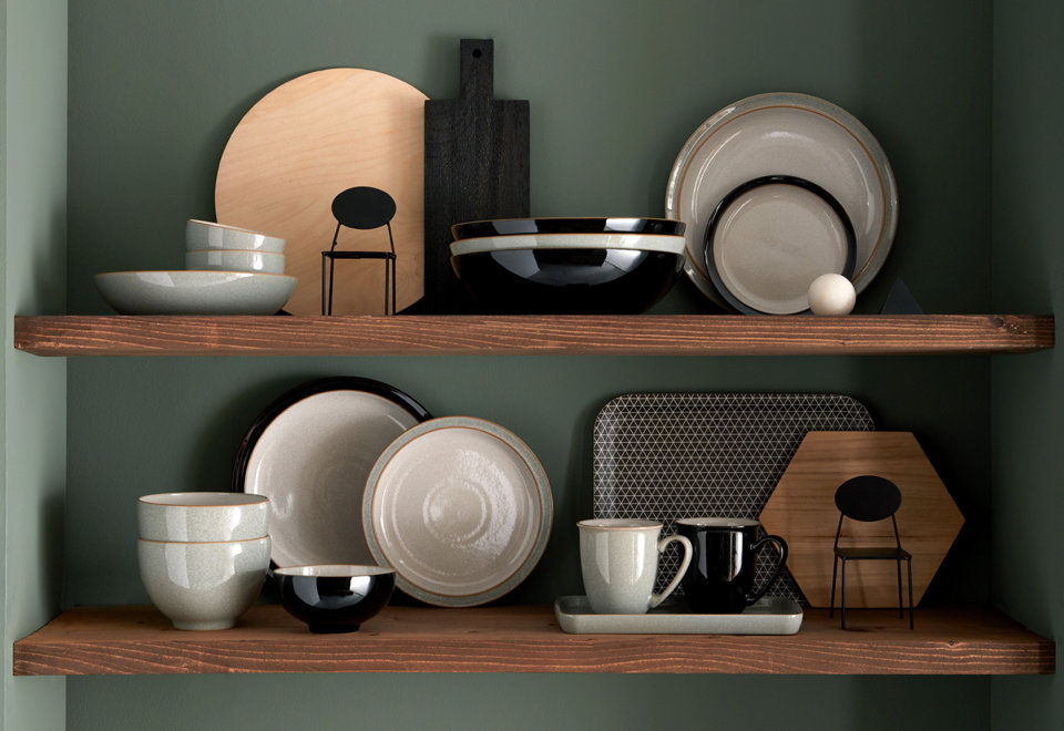 Elements Collections