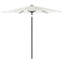 Beach Parasol-106209974-106209988