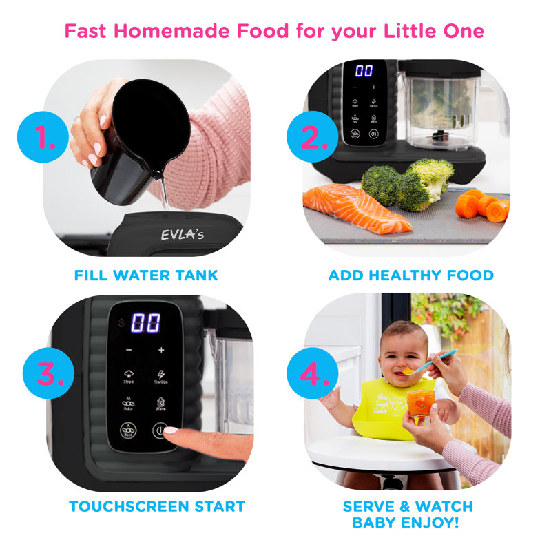 EVLA's Dark Grey Electric Baby Food Processor with Steaming Baskets