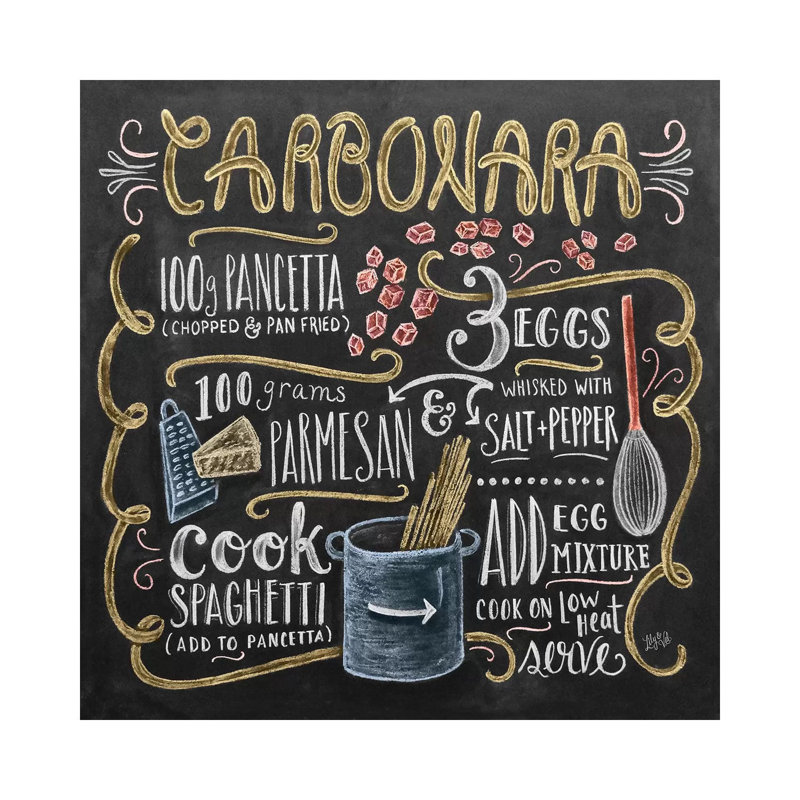 Carbonara Recipe - Print on Canvas, 45.72cm H x 45.72cm W x 3.81cm D, Wrapped Canvas