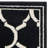 Ammundsen Geometric Black Area Rug-971125662