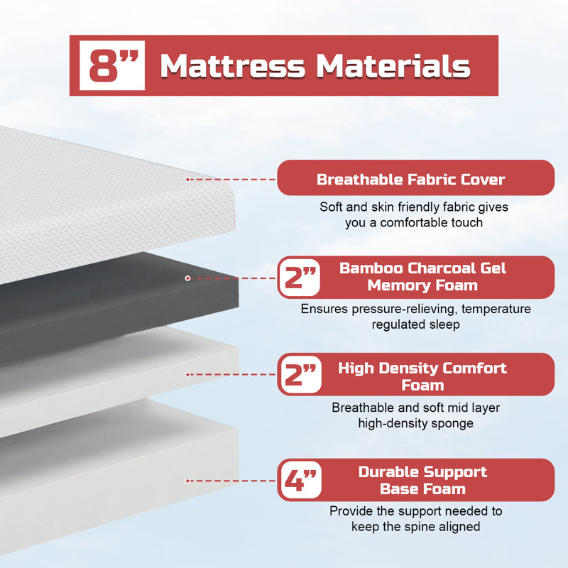 Matelas en mousse viscoélastique gélifiée collant au charbon de bois de 8 pouces Certifié CertiPUR-US Matelas ferme-ferme Matelas respirant