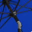 Parasol de marché 90 po Sunbrella-131411714-131411737