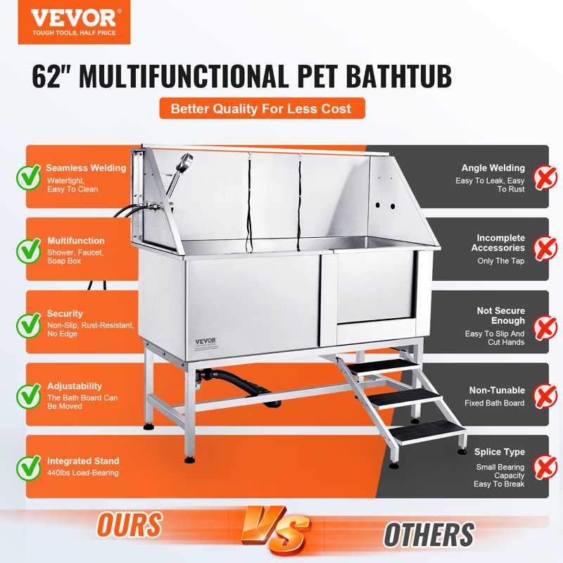 Professional Stainless Steel Pet Grooming Tub with Ramp and Faucet