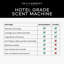 Large Scent Machine
