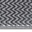 Ellefson Floral 140cm X 200cm Indoor / Outdoor Area Rug