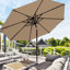 Parasol de marché Market-108840614-127325447