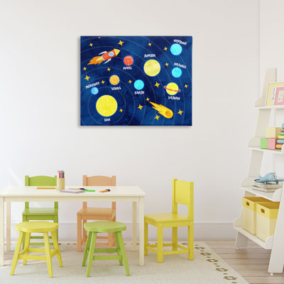 Rocket Across Solar System Canvas, design by Daphne Polselli