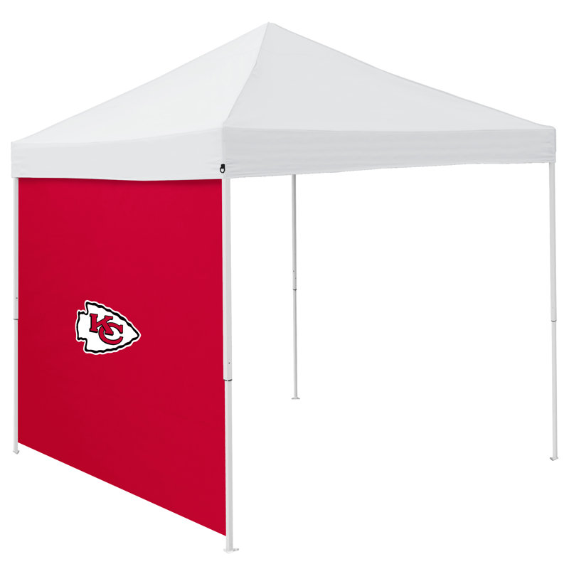 Paroi latérale, Chiefs de Kansas City