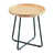 Black is unavailable
