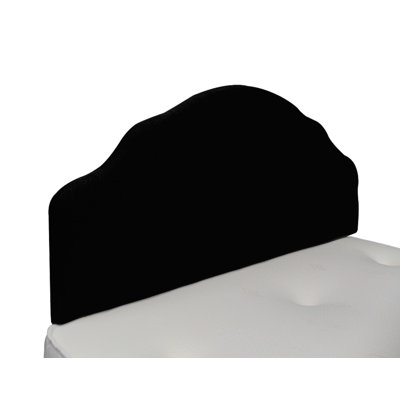 Upholstered Headboard