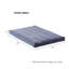 Tapis de caisse Cooper Deluxe-1015778371-1015778426