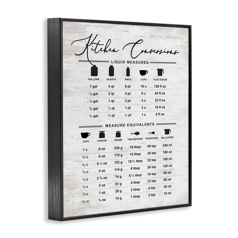 Traditional Kitchen Conversion Chart Distressed Farmhouse Pattern by Lettered and Lined - Graphic Art, 11" H x 14" W