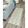 Jill Zarin English Manor Dorset Dorset Rug