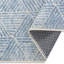 Tapis d'intérieur lavable Aura-715755469
