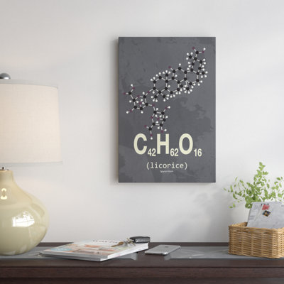 « Molecular Formula Series : réglisse » par TypeLike-impression d’art textuel sur toile