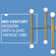 Jamir 16 - Light Dimmable Modern Linear Chandelier