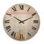 Horloge murale Uhrichsville-75571000