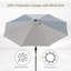 Parasol d'extérieur solaire 24 pi Arlmont & Co.