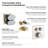 Cube 2-Function Thermostatic Complete Shower Faucet Set-134155024