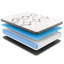 Matelas 12,5 po à sensation moyenne cuivre, blanc, 80 po x 60 po 12 po, 98 lb, matelas 12,5 po, sensation moyenne, 98,58 lb