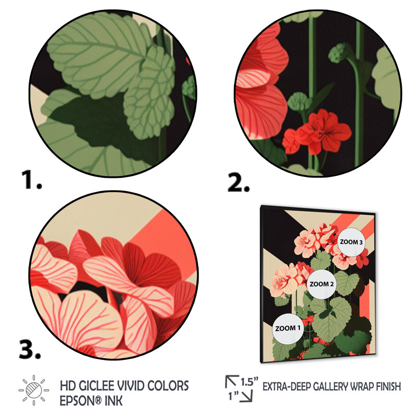 Rétro géranium en rouge et vert I - art mural sur toile florale, Impression noire sur toile encadrée