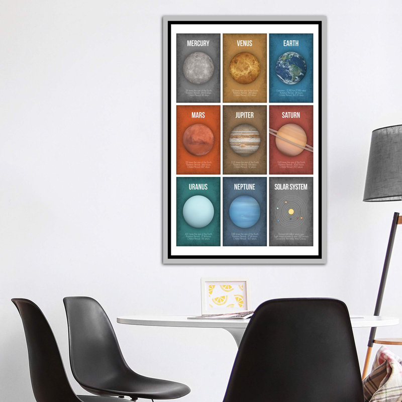 Art encadré de la série Planète IV, H 60 po x l 40po x P 1,5 po, Toile avec cadre argenté