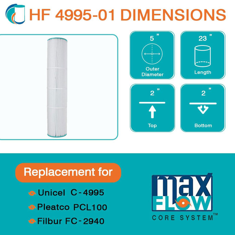 Advanced Filter Cartridge for Unicel C-4995 and Pleatco PCAL100