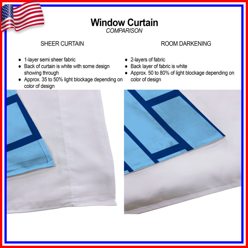 Rideaux de fenêtre muraux briques bleues transparentes brique et obscurcissant - 2 panneaux, 80in x 52in - 2 panels