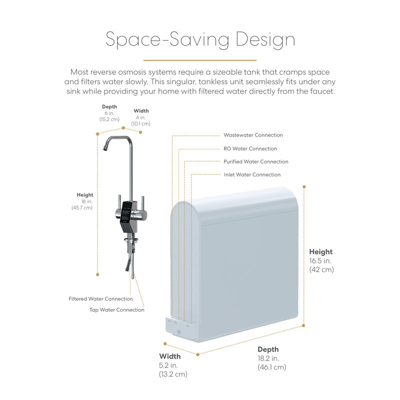 Filtration System, White