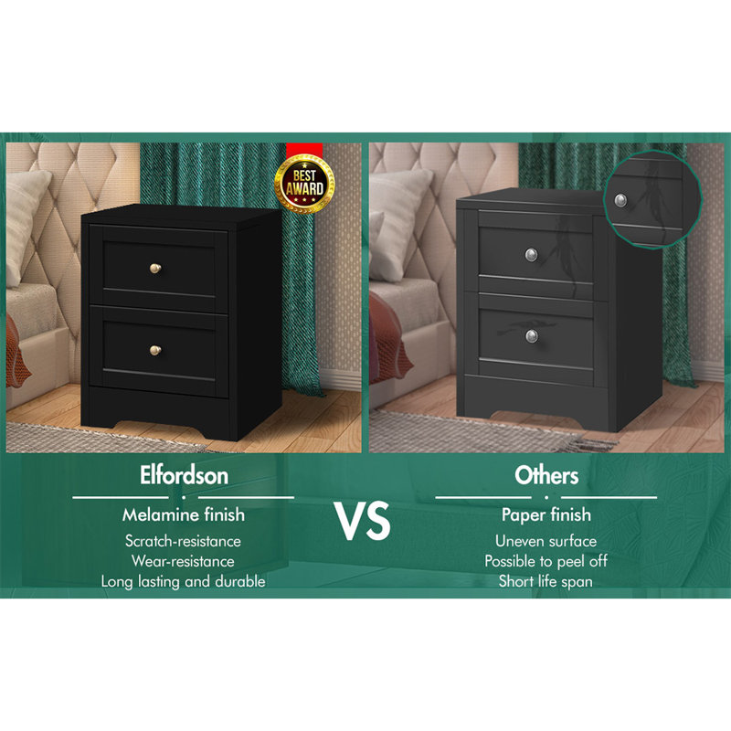 39 cm W Iron Bedside Table, Black
