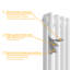 Traditional 2 3 Column Radiator Cast Iron Style Heating-1559199914-1552016001