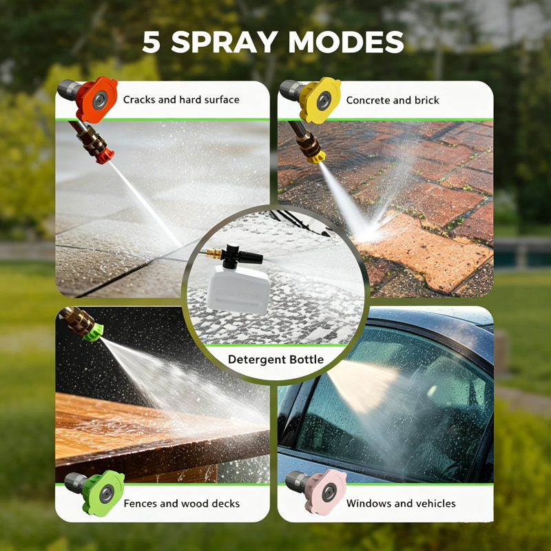 Keovy Plug-in Pressure Washer
