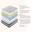Matelas hybride 12 po-62539965
