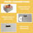 3 Drawer Storage Drawer-1151271422