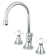 Madison Widespread Bathroom Faucet with Double Porcelain Cross Handles