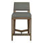 Thom Filicia 32.5'' Stool-1849272224-1849272250