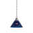 Washington Capitals