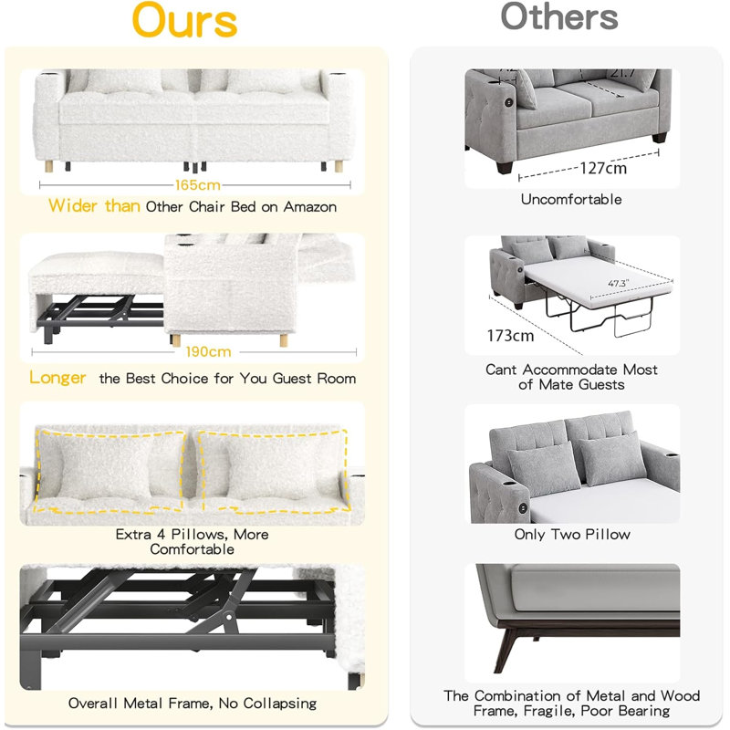 2 Seater Sofa Bed, White, 86.5" H x 166" W x 92" D