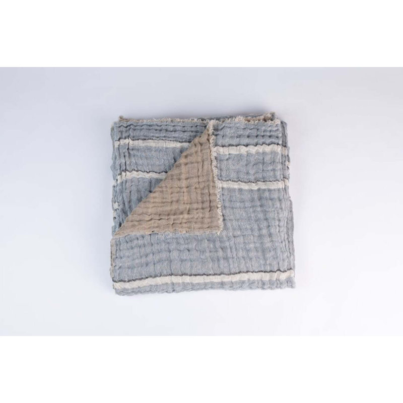 Coverlet, Limestone