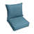 Spectrum Denim Sunbrella® Plainweave is unavailable