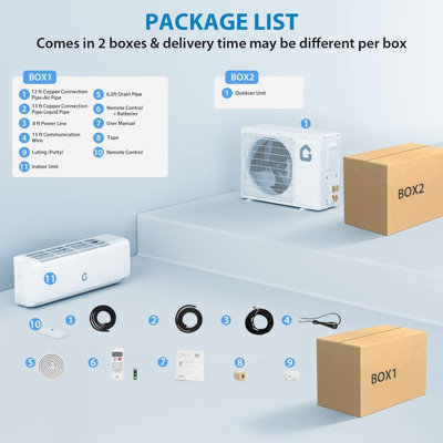 21 SEER2  24000 BTU Mini Split AC and Heat Pump, Cools/Heats Up to 1500 Sq.Ft, 230V