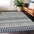 Washable Abstract Indoor / Outdoor Rug-109575683