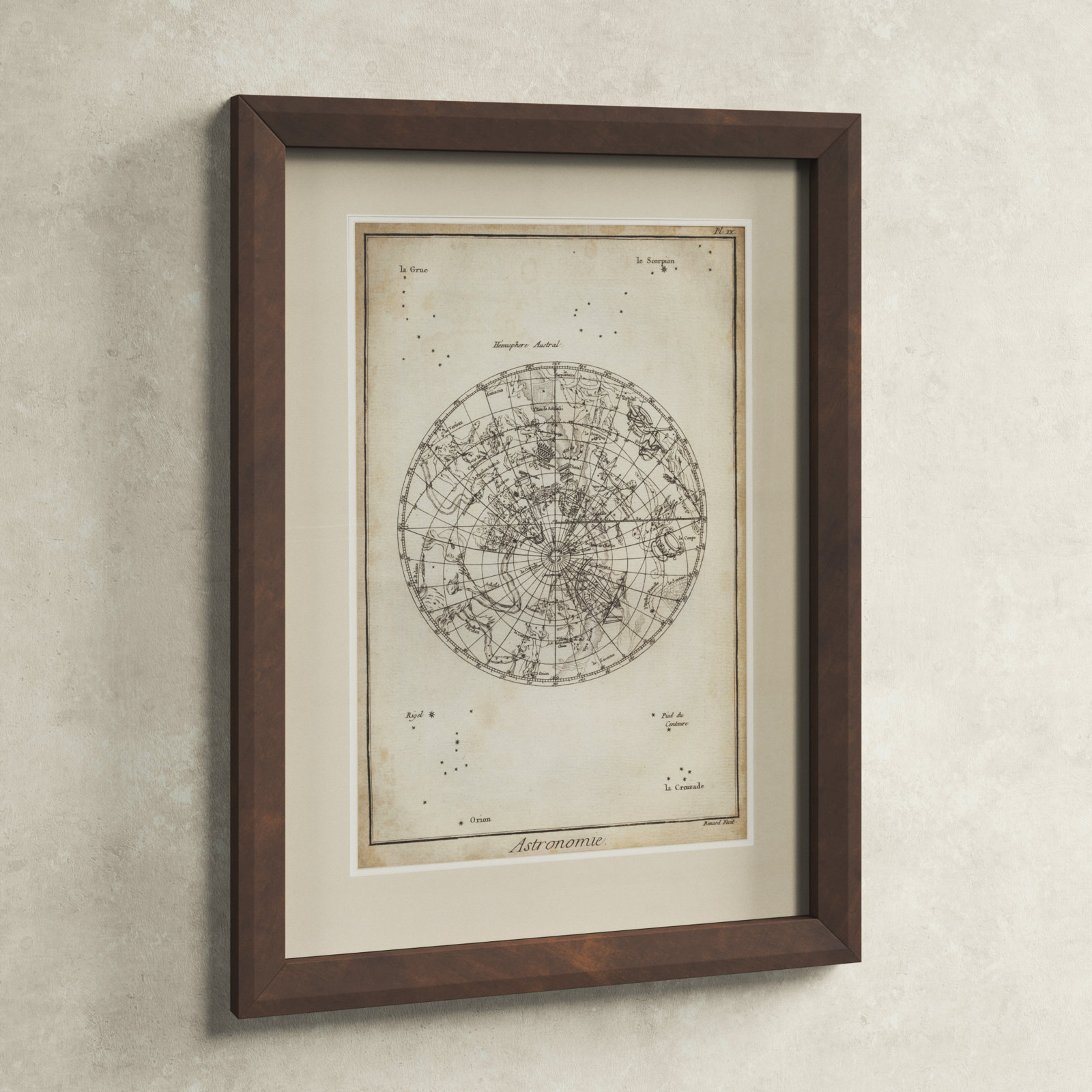 Antique Astronomy Chart II