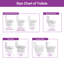Toilette monobloc allongée au sol Poseidon 1,28 GPF (siège inclus)-87058799