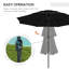 Parasol de marché 3 niveaux