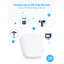 Passerelle Bluetooth Tuya