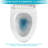Dual Flush Ceramic Toilet With Hygienic Fully Glazed System & Seat Powerful Function Quiet Cover